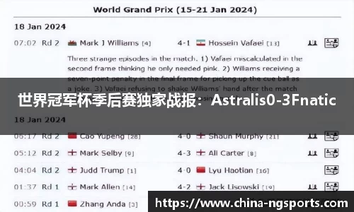 世界冠军杯季后赛独家战报：Astralis0-3Fnatic